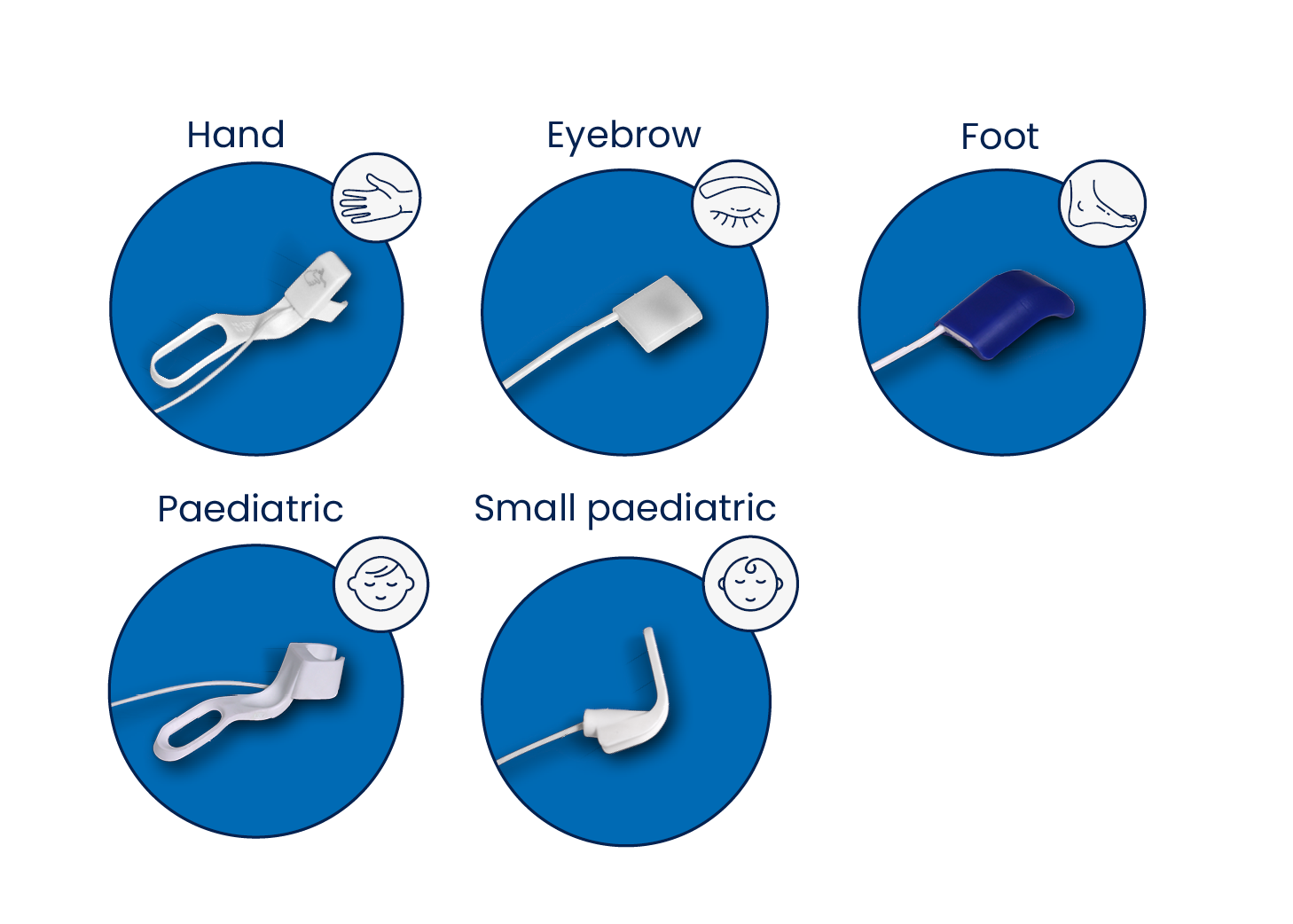 TOF monitor sensors range